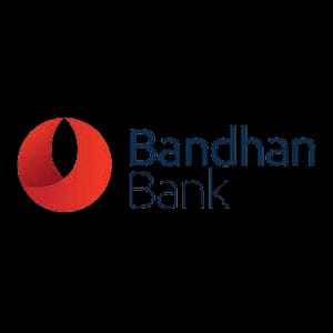 ICICI Bank